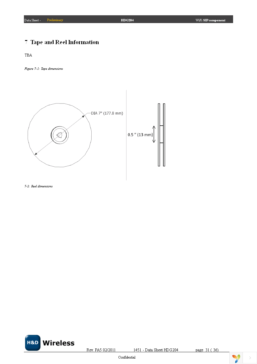 SPB204 EVK Page 31